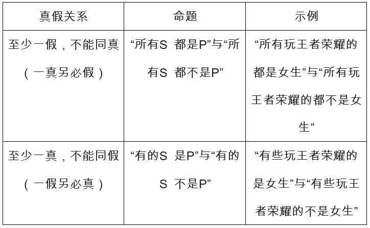 不同配置推理服务器价格差异